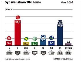 06033111