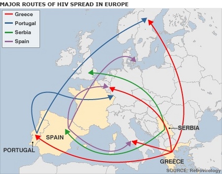 hiv_routes.jpg